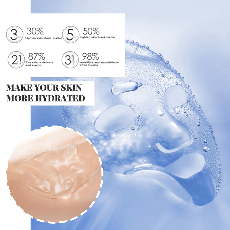 Wash - In Mask Collagen Tightens Skin And Softens Fine Lines My Store