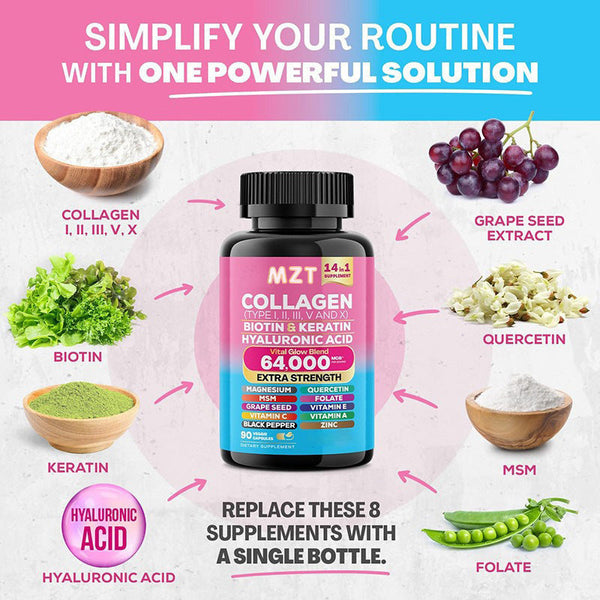 Collagen Capsule My Store