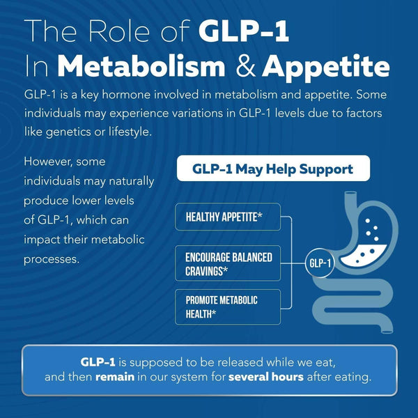 DIETARY SUPPLEMENT Capsules DIETARY SUPPLEMENT My Store
