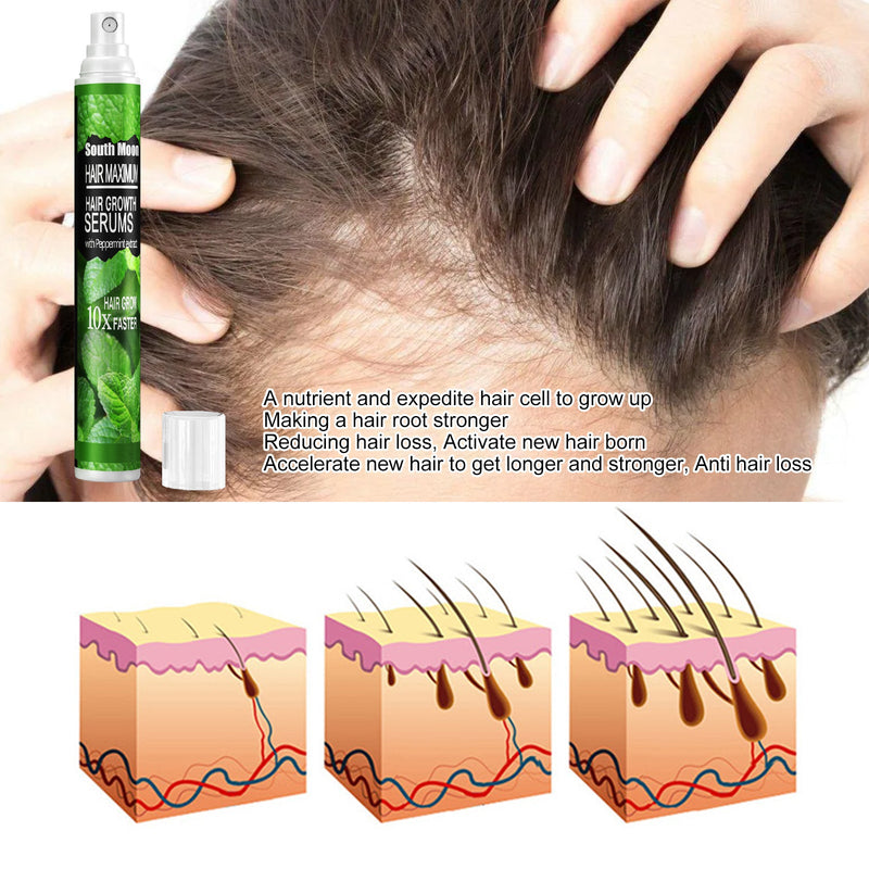 Mint Nutrition Nourishing Hair Growth Spray My Store