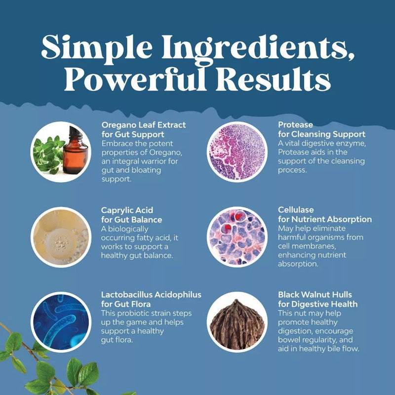Vitamin Candidiasis Purification Capsule My Store