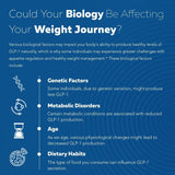 DIETARY SUPPLEMENT Capsules DIETARY SUPPLEMENT My Store