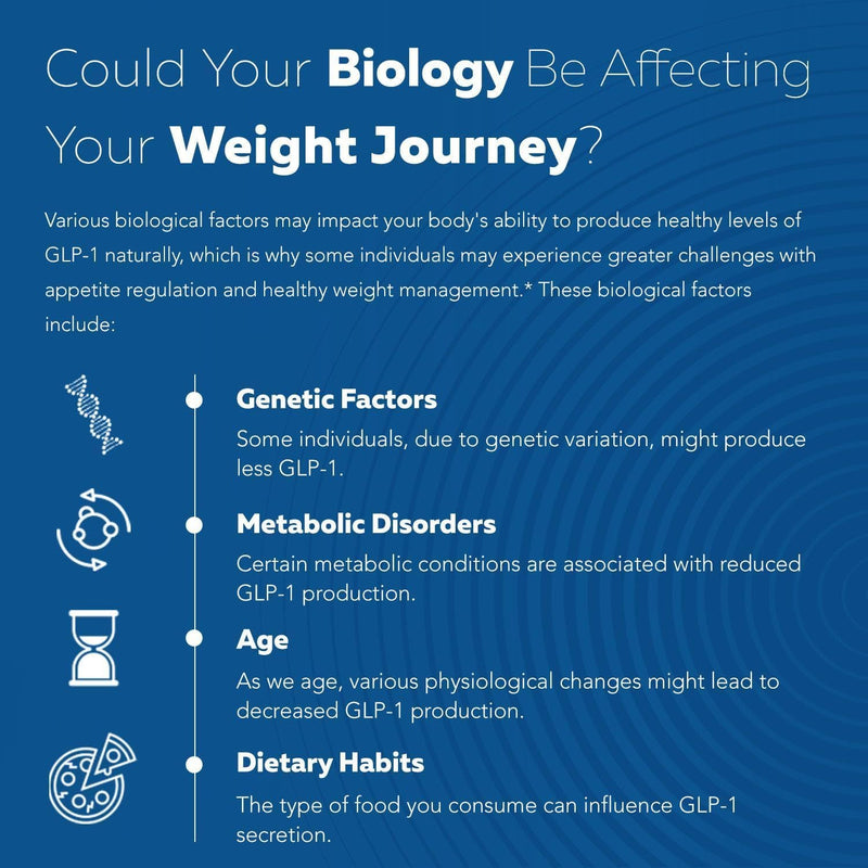 DIETARY SUPPLEMENT Capsules DIETARY SUPPLEMENT My Store