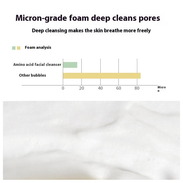 Amino Acid Mild Deep Cleansing Oil Controlling, Hydrating, And Moisturizing Facial Cleanser My Store