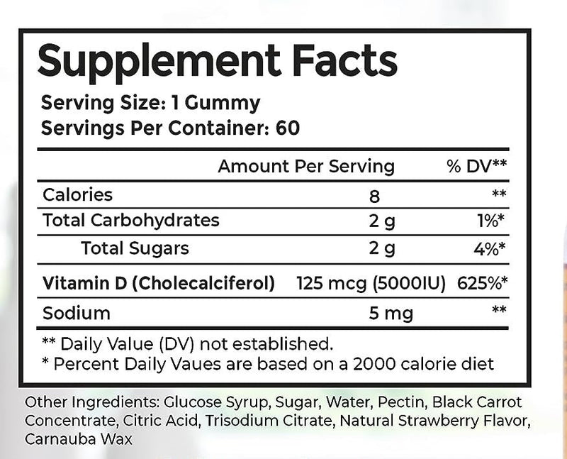 Vitamin D3 Gummies My Store